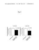 Lipid metabolism improving agent containing hydrogen molecules diagram and image