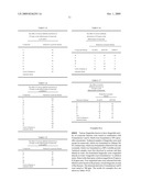 COMPOSITIONS AND METHODS TO CONTROL OOMYCETE FUNGAL PATHOGENS diagram and image