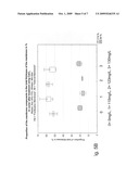 Method for processing ovulated eggs of aquatic animals into delicacy foods and ovulated eggs processed using the method diagram and image