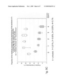 Method for processing ovulated eggs of aquatic animals into delicacy foods and ovulated eggs processed using the method diagram and image