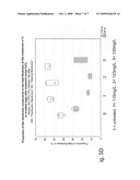 Method for processing ovulated eggs of aquatic animals into delicacy foods and ovulated eggs processed using the method diagram and image