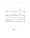 METHOD OF FORMING CIRCUITS ON CIRCUIT BOARD diagram and image