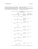 ACRYLIC PRESSURE-SENSITIVE ADHESIVES WITH AZIRIDINE CROSSLINKING AGENTS diagram and image