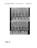 WATER-RESISTANT FABRICS AND METHODS OF PREPARATION THEREOF diagram and image