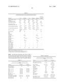 RHEOLOGY MODIFIED RELATIVELY HIGH MELT STRENGTH POLYETHYLENE COMPOSITIONS AND METHODS OF MAKING PIPES, FILMS, SHEETS, AND BLOW-MOLDED ARTICLES diagram and image