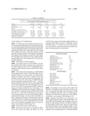 RHEOLOGY MODIFIED RELATIVELY HIGH MELT STRENGTH POLYETHYLENE COMPOSITIONS AND METHODS OF MAKING PIPES, FILMS, SHEETS, AND BLOW-MOLDED ARTICLES diagram and image