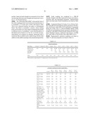 RHEOLOGY MODIFIED RELATIVELY HIGH MELT STRENGTH POLYETHYLENE COMPOSITIONS AND METHODS OF MAKING PIPES, FILMS, SHEETS, AND BLOW-MOLDED ARTICLES diagram and image