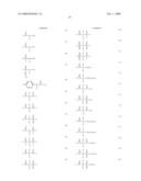 DISPERSION OF WATER-INSOLUBLE COLORANT, METHOD OF PRODUCING SUBSTANCE CONTAINING WATER-INSOLUBLE COLORANT, FINE PARTICLES OF WATER-INSOLUBLE COLORANT, DISPERSING AGENT FOR WATER-INSOLUBLE COLORANT, AND RECORDING LIQUID, INK SET, PRINTED ARTICLE, METHOD OF FORMING IMAGE AND IMAGE FORMING APPARATUS USING THE SAME diagram and image