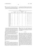 ANTIREFLECTION FILM, POLARIZING PLATE AND IMAGE DISPLAY DEVICE diagram and image