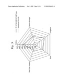 Co-Extruded Film Structures of Polypropylene Impact Copolymer with Other Copolymers diagram and image