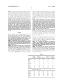 Co-Extruded Film Structures of Polypropylene Impact Copolymer with Other Copolymers diagram and image