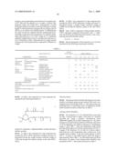 STRUCTURE HAVING SPECIFIC SURFACE SHAPE AND PROPERTIES AND (METH)ACRYLIC POLYMERIZABLE COMPOSITION FOR FORMATION OF THE STRUCTURE diagram and image