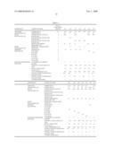 STRUCTURE HAVING SPECIFIC SURFACE SHAPE AND PROPERTIES AND (METH)ACRYLIC POLYMERIZABLE COMPOSITION FOR FORMATION OF THE STRUCTURE diagram and image