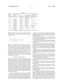 STRUCTURE HAVING SPECIFIC SURFACE SHAPE AND PROPERTIES AND (METH)ACRYLIC POLYMERIZABLE COMPOSITION FOR FORMATION OF THE STRUCTURE diagram and image