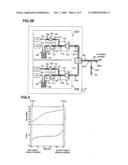 METHOD OF FORMING A POROUS INSULATION FILM diagram and image