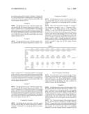 METHOD OF FORMING A POROUS INSULATION FILM diagram and image