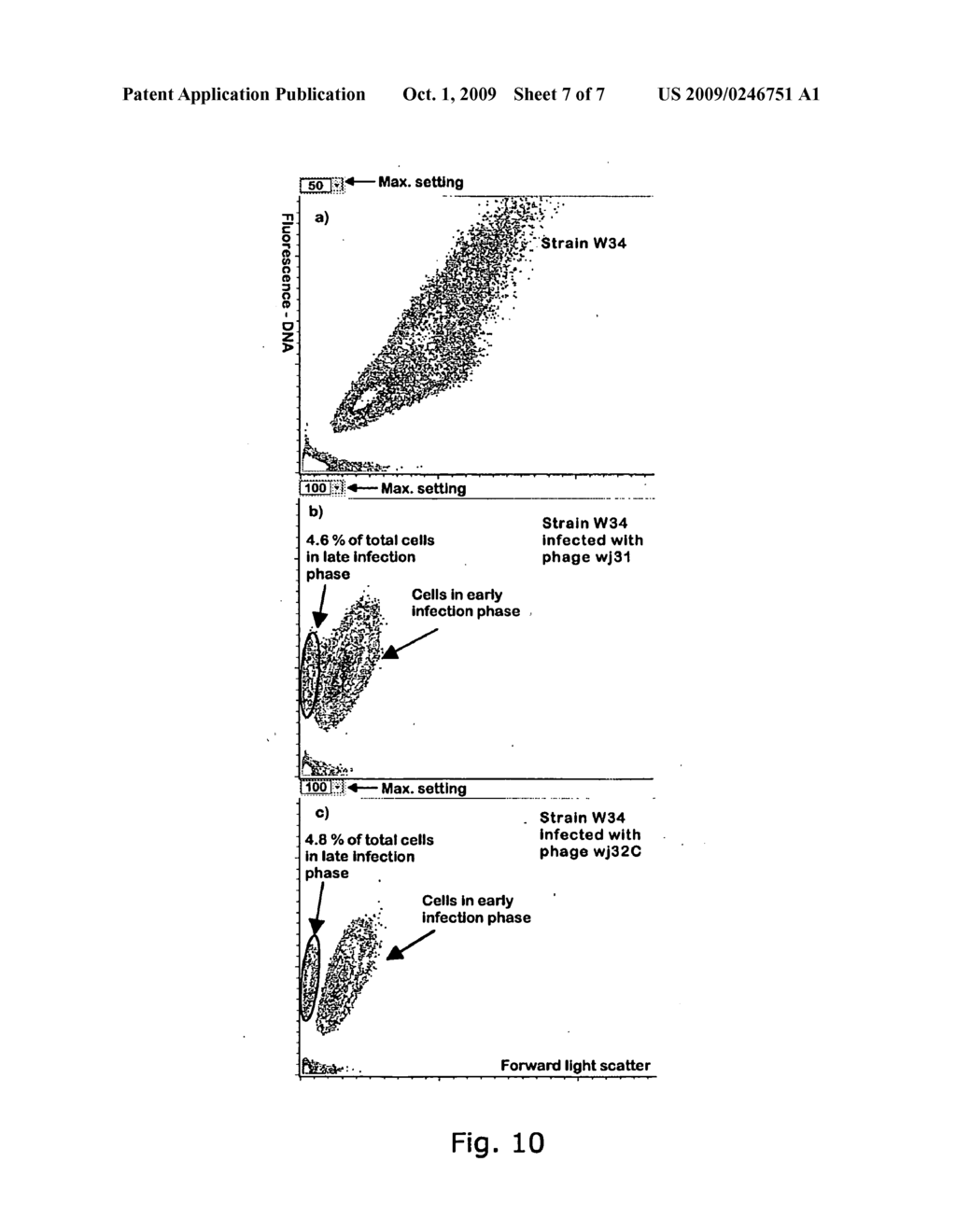 METHOD FOR THE DETECTION OF VIRUS INFECTED CELLS - diagram, schematic, and image 08