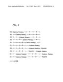 NUCLEIC ACID TERMINATORS INCORPORATING A CATIONIC MOIETY AND METHODS FOR THEIR USE diagram and image