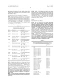 Method for the detection of group B Streptococcus (GBS) (Streptococcus agalactiae) in mammals diagram and image