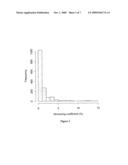 Chromosomal Blocks as Markers for Traits diagram and image