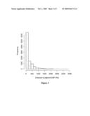 Chromosomal Blocks as Markers for Traits diagram and image