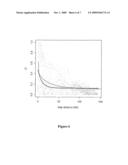 Chromosomal Blocks as Markers for Traits diagram and image