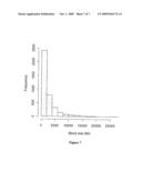 Chromosomal Blocks as Markers for Traits diagram and image