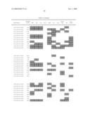 Chromosomal Blocks as Markers for Traits diagram and image