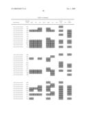 Chromosomal Blocks as Markers for Traits diagram and image