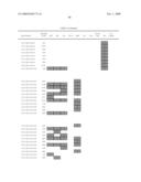 Chromosomal Blocks as Markers for Traits diagram and image