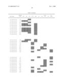 Chromosomal Blocks as Markers for Traits diagram and image