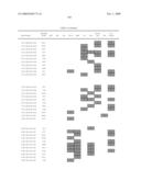 Chromosomal Blocks as Markers for Traits diagram and image