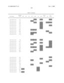 Chromosomal Blocks as Markers for Traits diagram and image