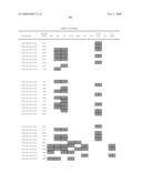 Chromosomal Blocks as Markers for Traits diagram and image