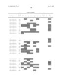 Chromosomal Blocks as Markers for Traits diagram and image