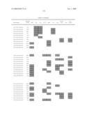 Chromosomal Blocks as Markers for Traits diagram and image