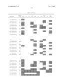 Chromosomal Blocks as Markers for Traits diagram and image