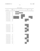 Chromosomal Blocks as Markers for Traits diagram and image