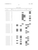 Chromosomal Blocks as Markers for Traits diagram and image