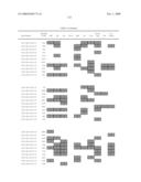 Chromosomal Blocks as Markers for Traits diagram and image