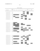 Chromosomal Blocks as Markers for Traits diagram and image