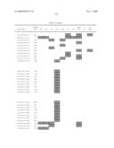 Chromosomal Blocks as Markers for Traits diagram and image