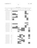 Chromosomal Blocks as Markers for Traits diagram and image