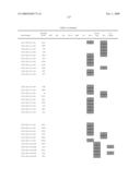 Chromosomal Blocks as Markers for Traits diagram and image