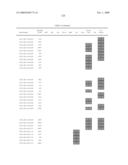 Chromosomal Blocks as Markers for Traits diagram and image