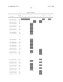 Chromosomal Blocks as Markers for Traits diagram and image