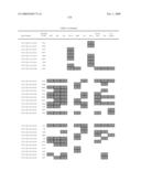 Chromosomal Blocks as Markers for Traits diagram and image