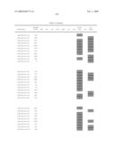 Chromosomal Blocks as Markers for Traits diagram and image