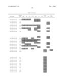 Chromosomal Blocks as Markers for Traits diagram and image