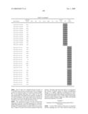 Chromosomal Blocks as Markers for Traits diagram and image